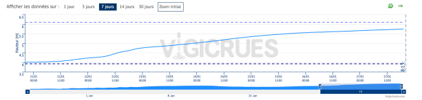 Screen Shot 2018-01-27 at 8.16.06 PM